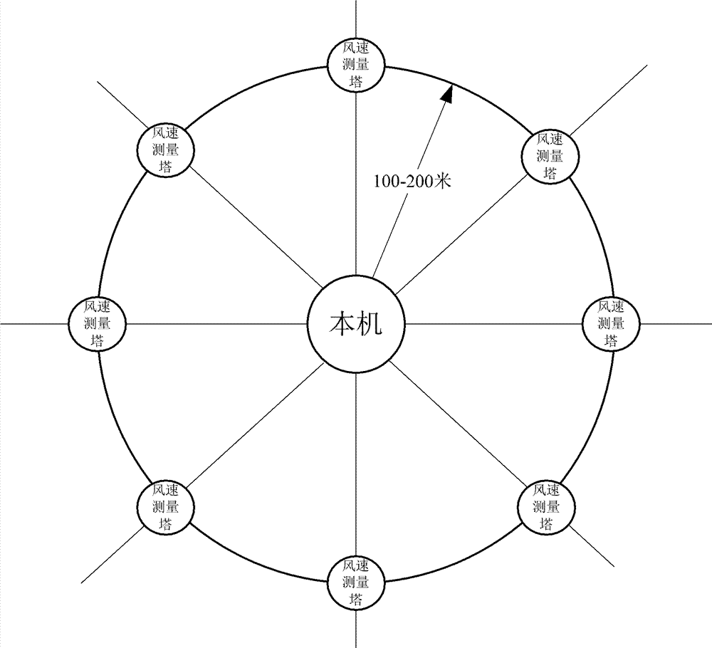 太原科技大学春季网络招聘双选会3千多学子应聘:欧博(图1) 欧博