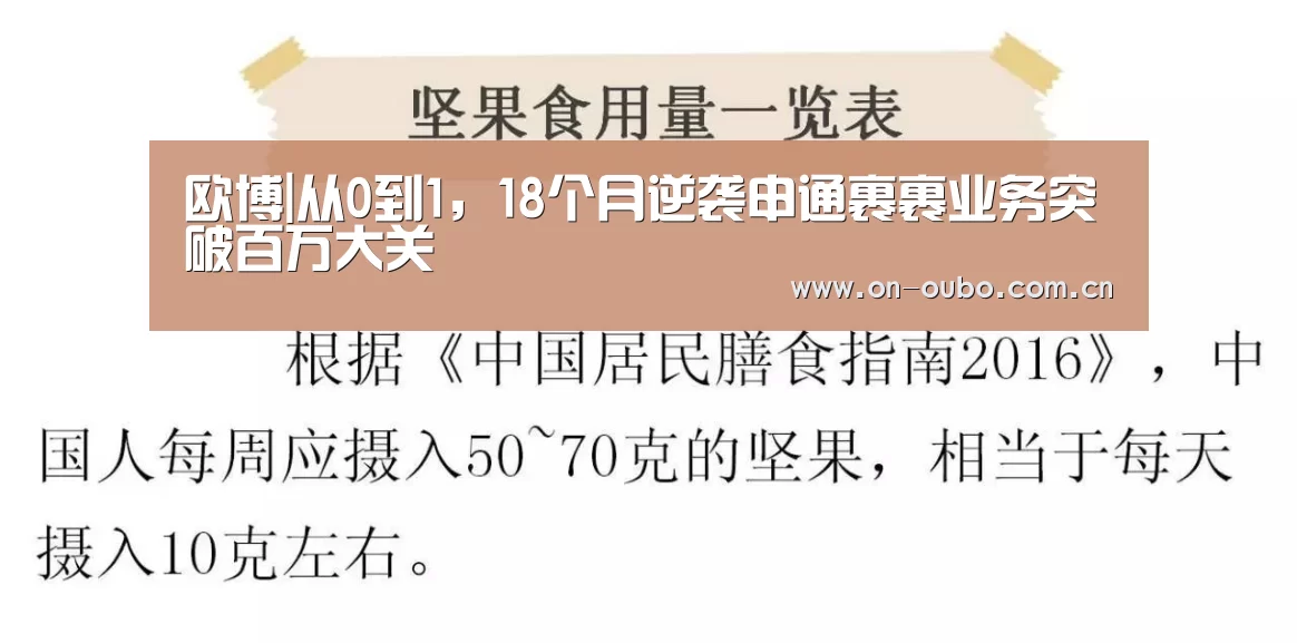 欧博|从0到1,18个月逆袭申通裹裹业务突破百万大关(图1) 欧博登入
