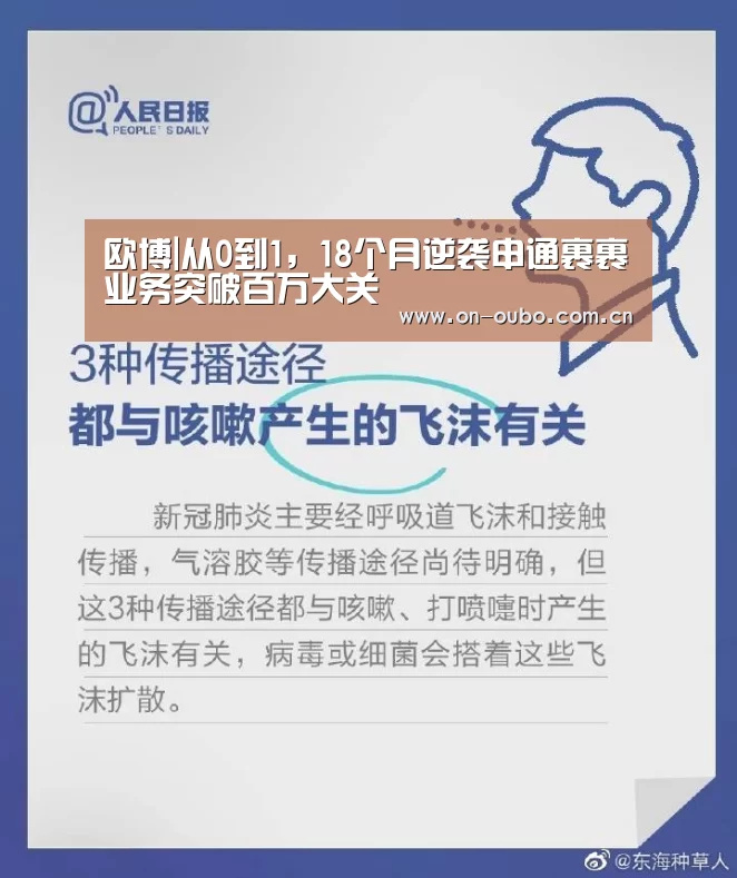 欧博|从0到1,18个月逆袭申通裹裹业务突破百万大关(图2) 欧博登入